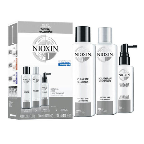 NIOXIN #1 Starter Kit