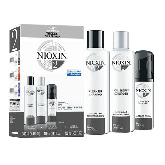 Nioxin System 2
